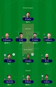 Suggested Team: IPL 2021 Match 49- KKR vs SRH